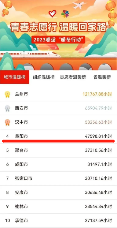 Title:阜阳鸭绒被代理，温暖与舒适的守护者