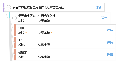 Title:伊春翠峦鸭绒被加工厂电话 - The Contact Number of Yi Chun Cui Lan Down Feather Quilt Processing Plant