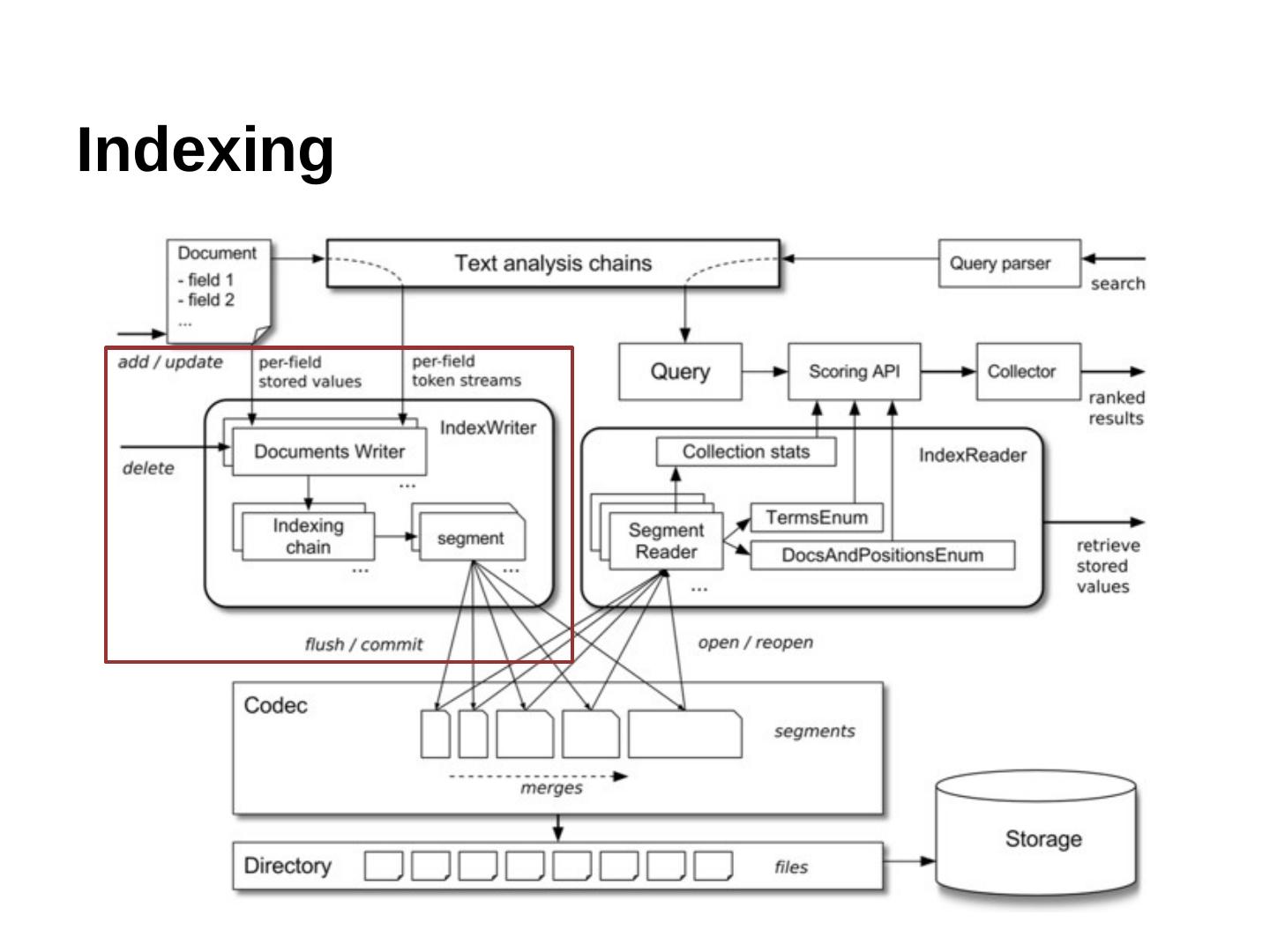 Title: Finding a Factory for processing Down Comforters in Xinxiang