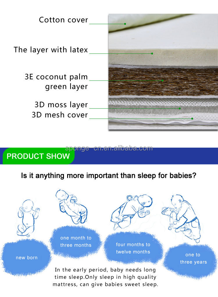 Title: Understanding the Price Range of YALU Down Sleeping Pad - A Comprehensive Guide