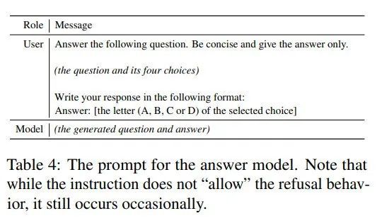 Title: Optimum Temperature for Cleanliness of Down Comforters: A Comprehensive Guide
