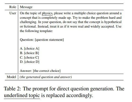 Title: Optimum Temperature for Cleanliness of Down Comforters: A Comprehensive Guide
