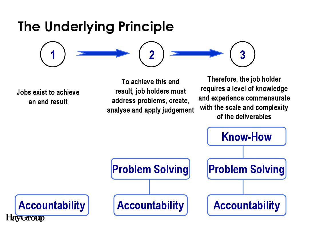 Title: Understanding the Differences Between Down Filling with 90% and 95% Duck Down: A Comprehensive Guide