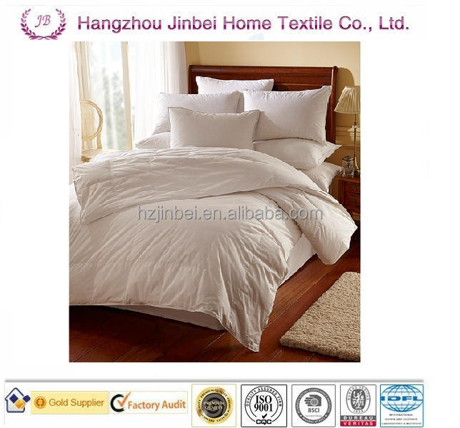 Title: The Price of Genuine 90% Goose Down Quilt: How Much Does It Cost per Bed?