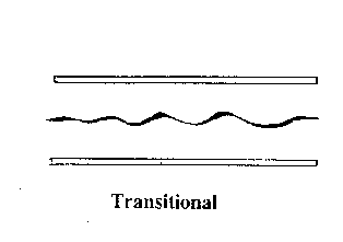 Title: The Difference between Polyester and Duck Feather Blankets