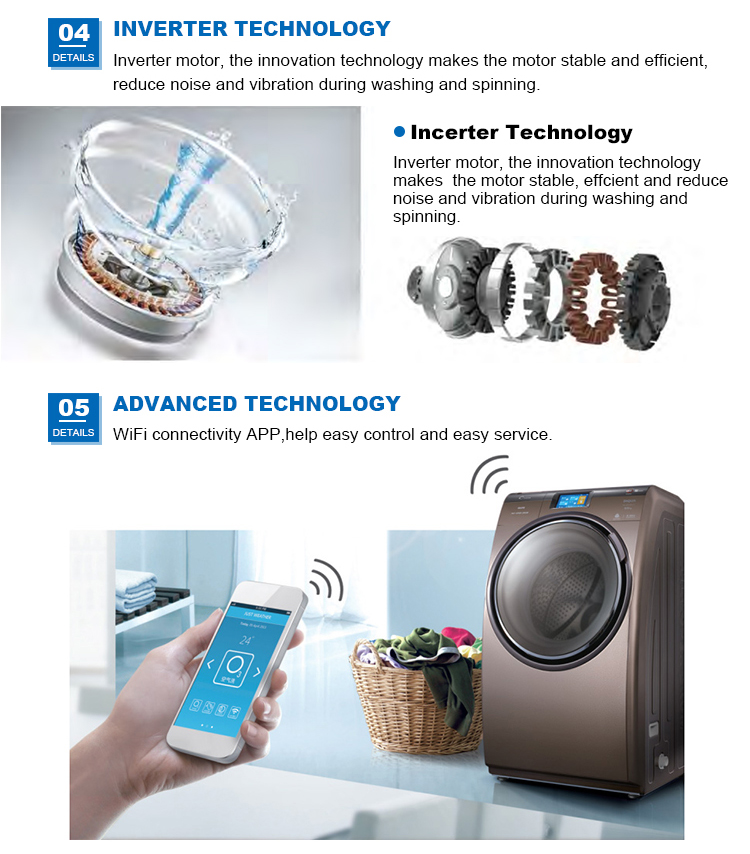Title: The Ultimate洗衣机 Guide: Discovering the Best Machine for Washing Down Comforters and Pillows