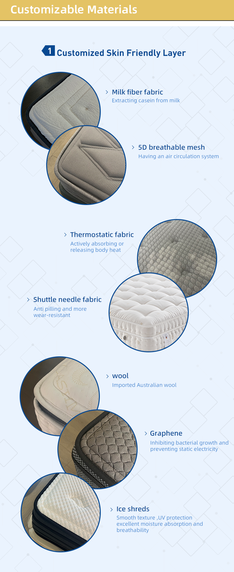 Title: The Impact of Vacuum Compression on Duck Feather Blankets