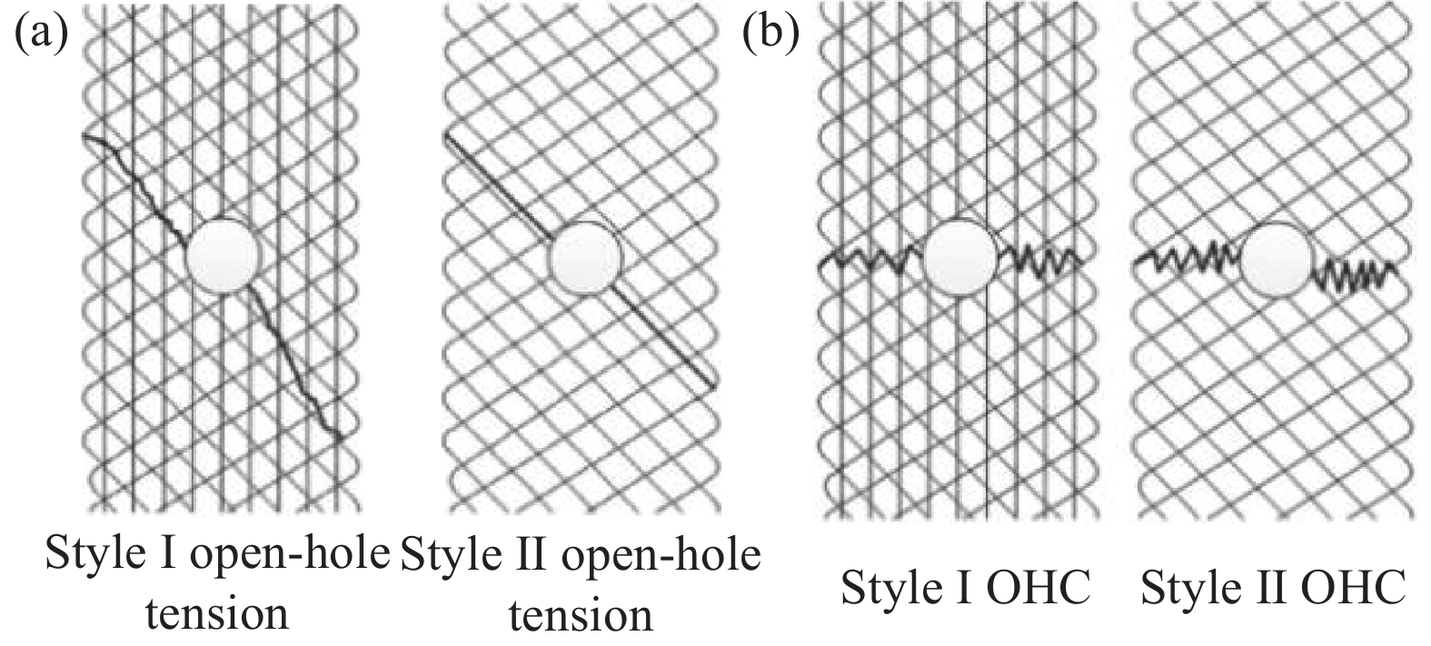 Title: Restoration and Processing of Duck Feather Blankets in Gongyi