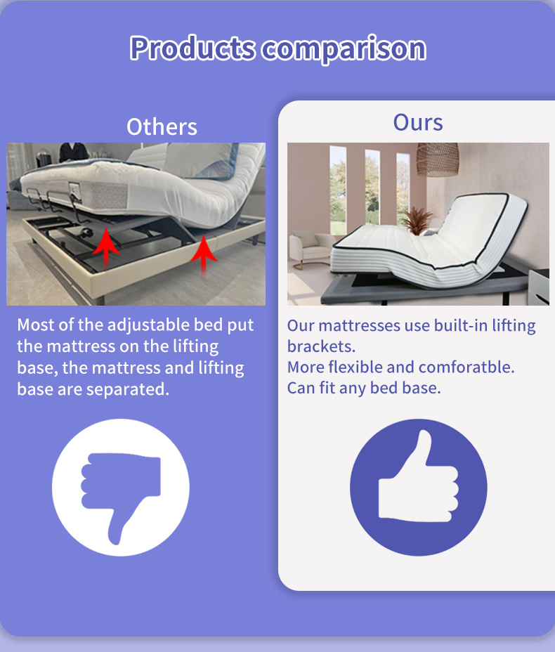 Title: How to Remove the Duck Feather Bed Cover Smell - Video Guide