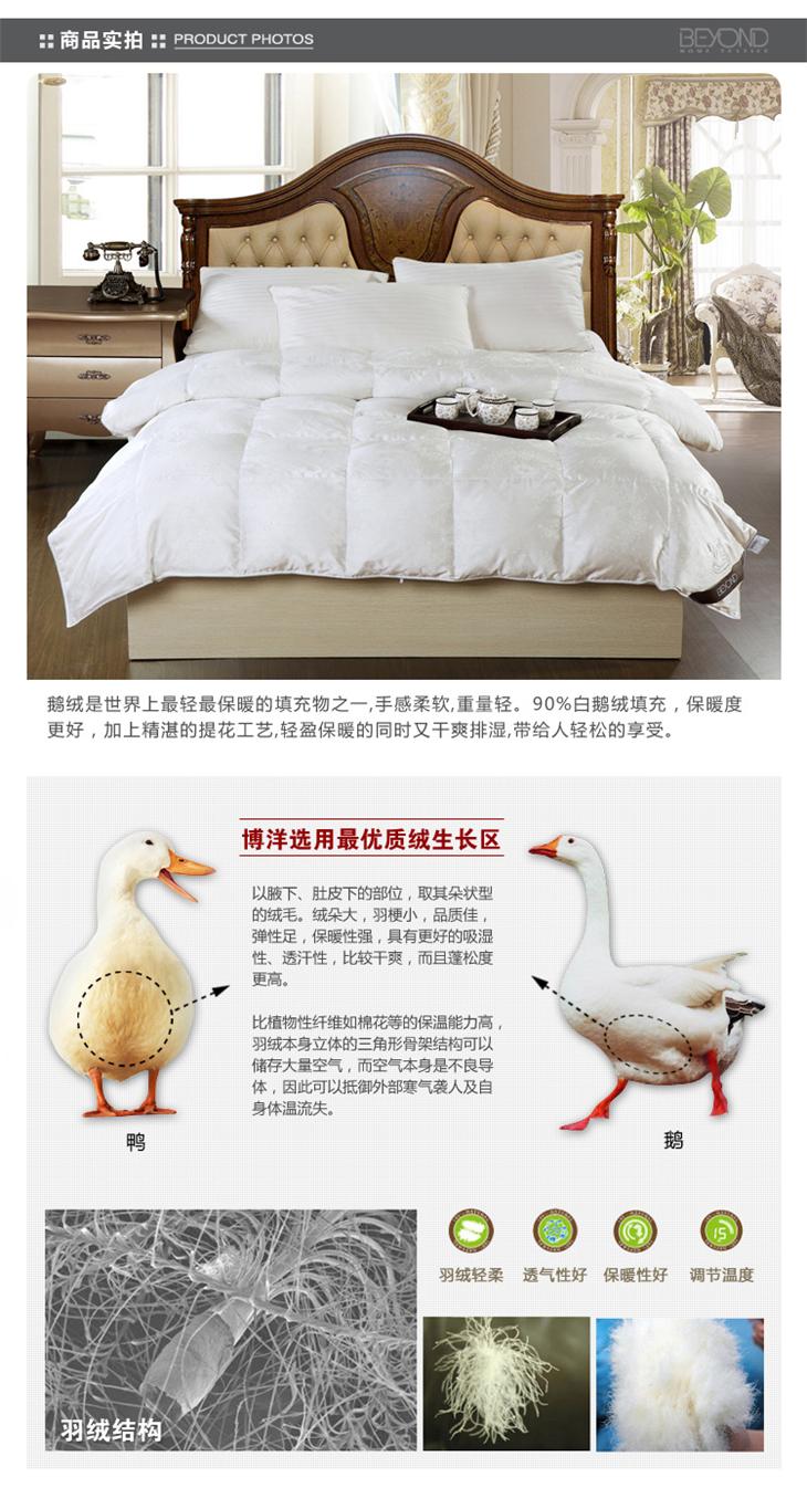 Title: How to Clean a雁鸭绒被?