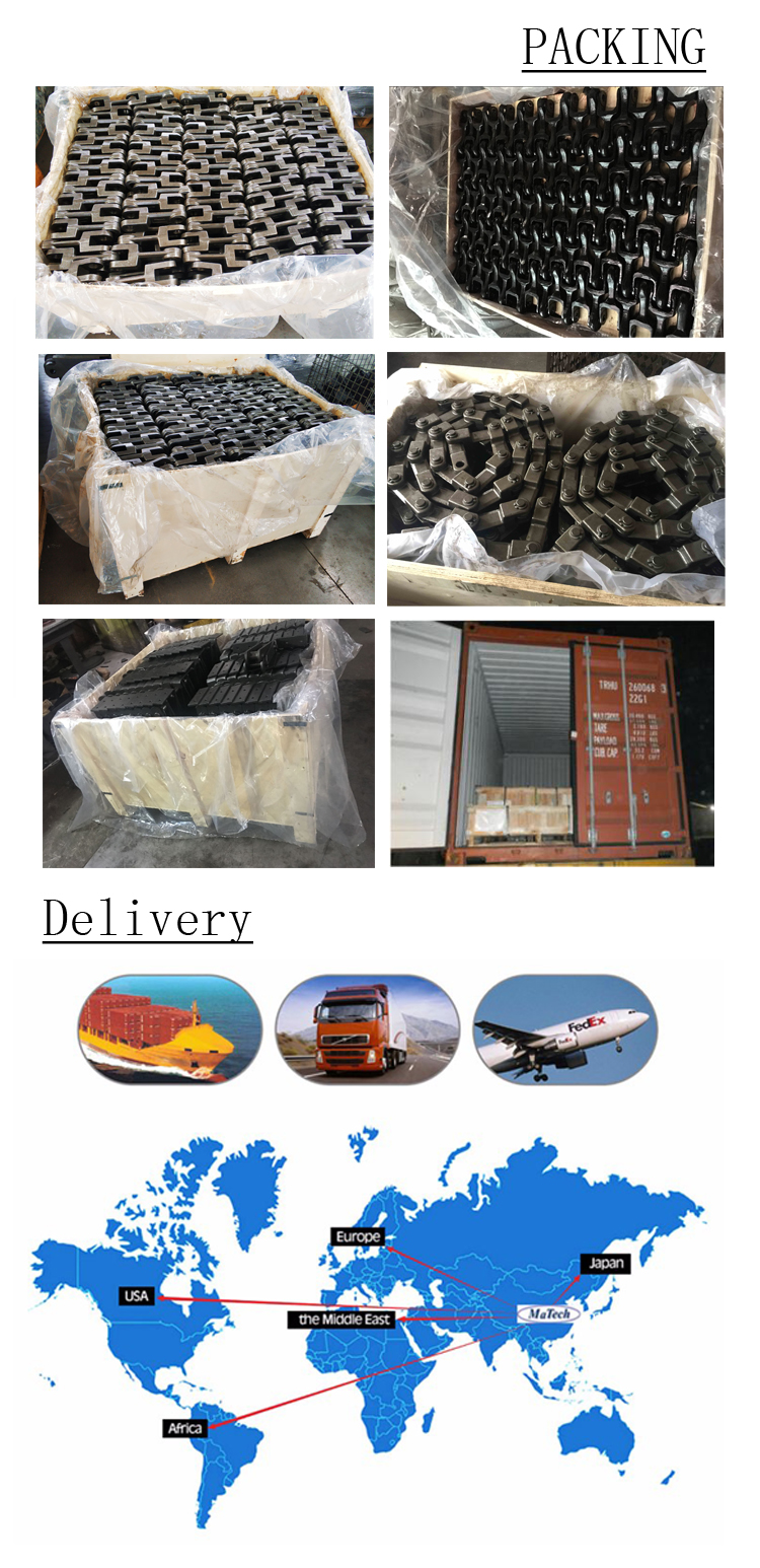 Chain Franchises in Zhenjiang